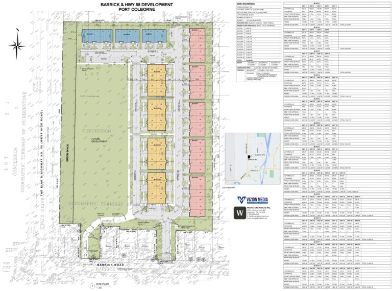 Town Home Development in Port Colborne