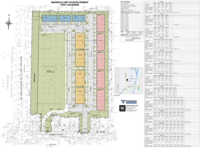 Town Home Development in Port Colborne